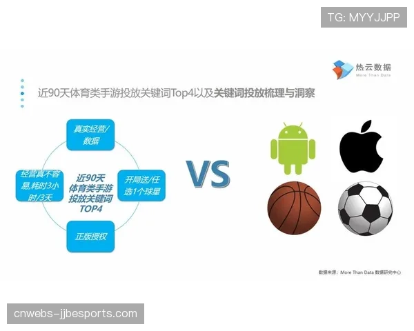 从录像回放中心到内容中心：NBA回放系统如何赋能多平台内容快速分发